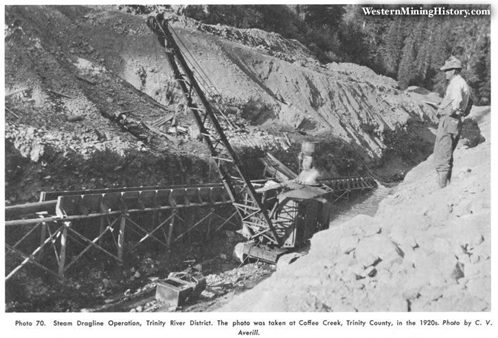 Steam dragline operation, Trinity River district