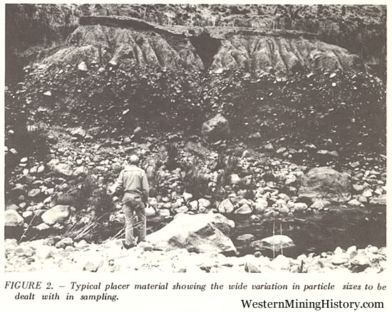 placer sampling and evaluation