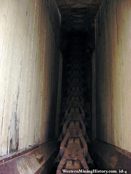 Sumpter Valley Dredge State Heritage Area.