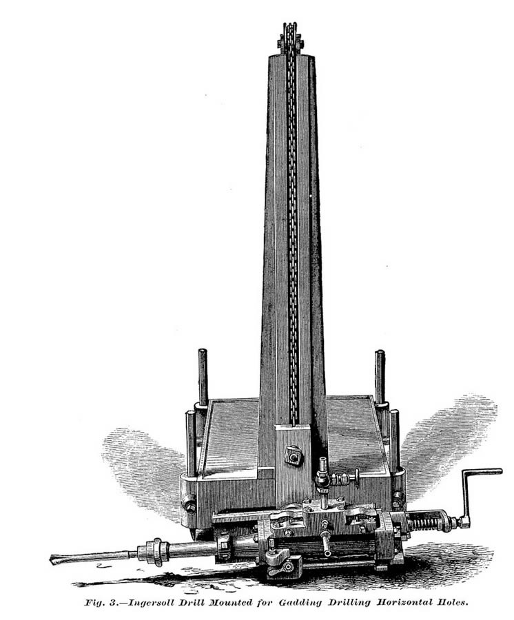 Ingersoll Rock Drill