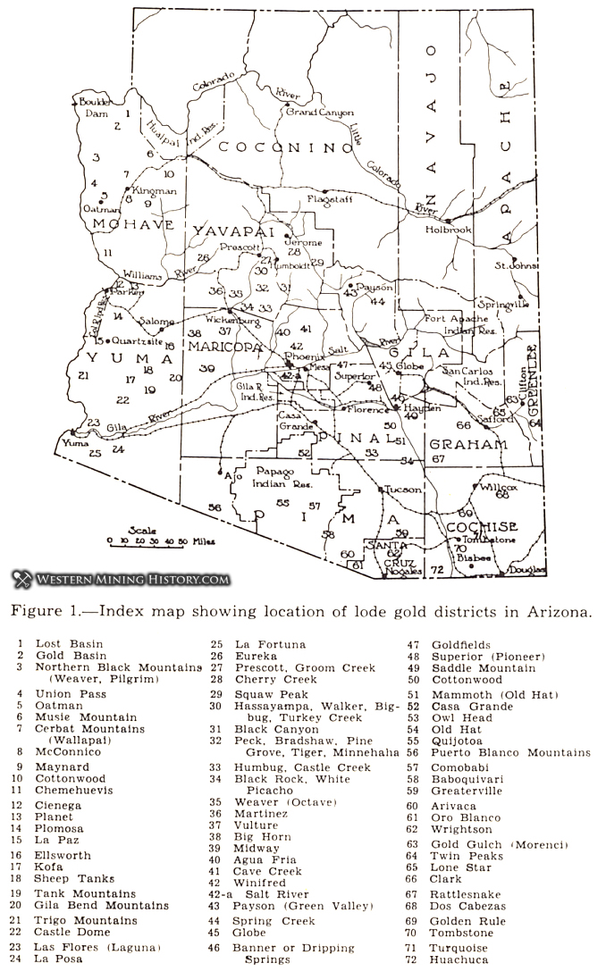 History of Arizona Gold Mining