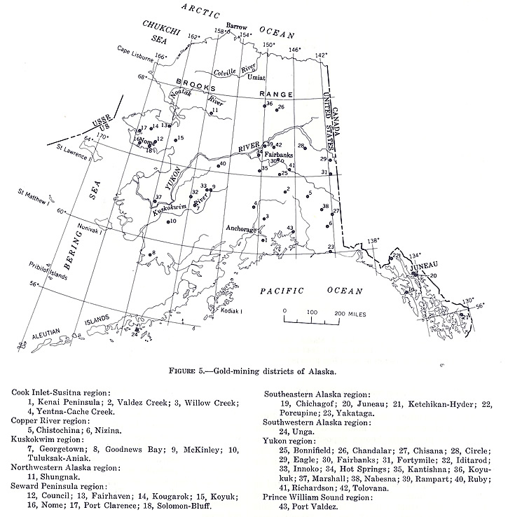 Alaska Gold Production