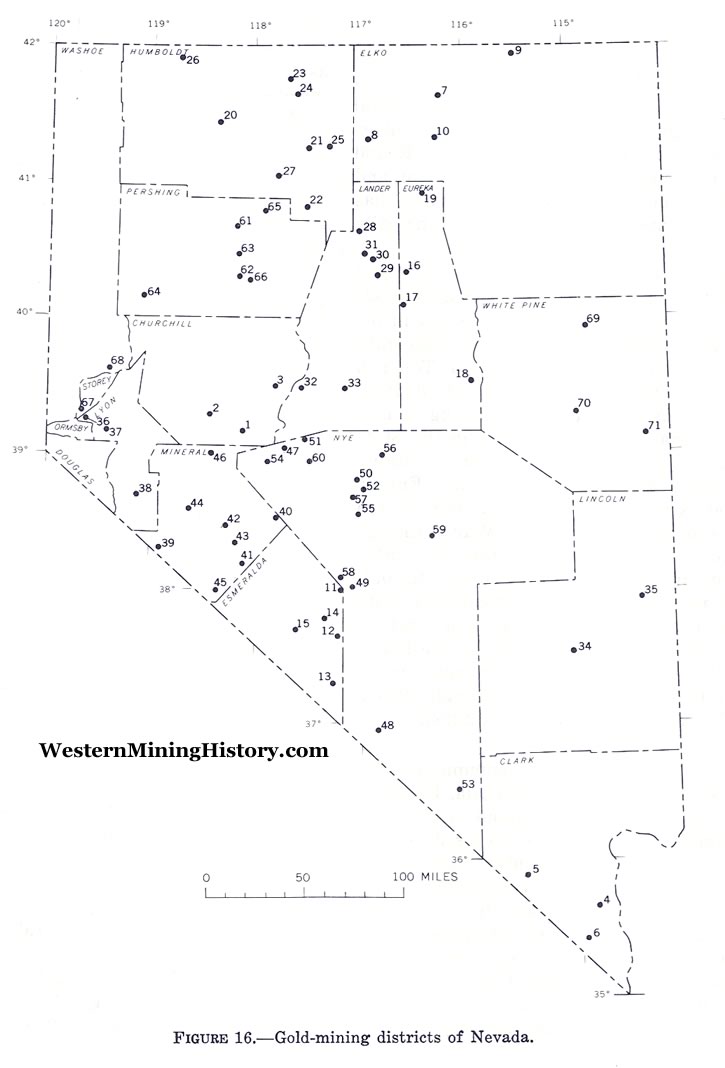 Nevada Gold Districts