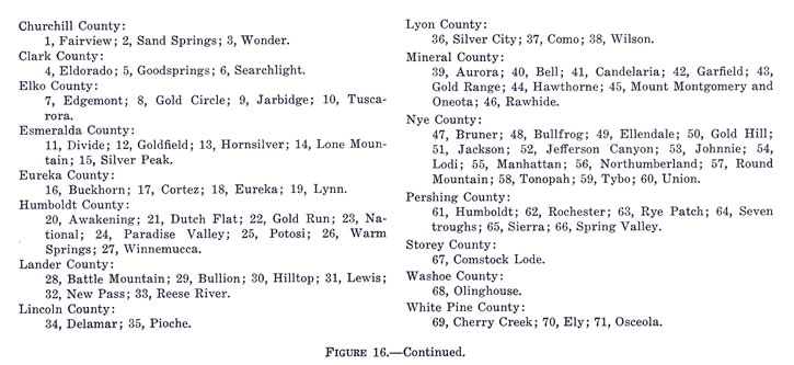 Nevada Gold Districts - 2